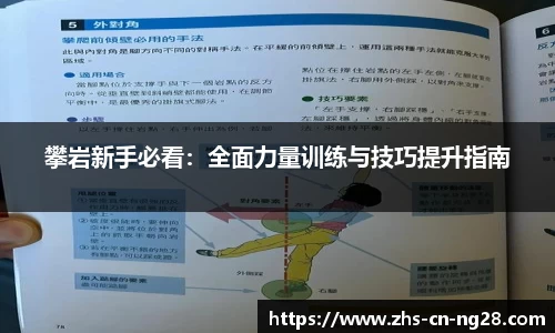 攀岩新手必看:全面力量训练与技巧提升指南